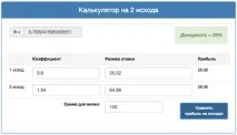 Неповні вилки у футболі, хокеї Якщо
