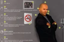 заобиколен нечестно