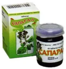 Неврастенія симптоми, лікування, профілактика лікування