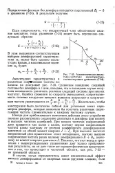 момент