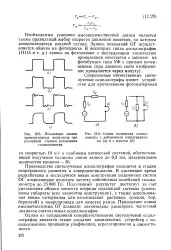 момент