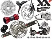 Устаткування Sram устаткування