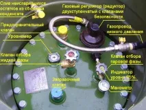 Обслуговування газгольдера – чому це потрібно обслуговування