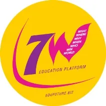Освіта, виховання та навчання - Спільнота взаємодопомоги вчителів спільнота