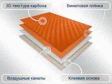 изглежда много карбонов филм