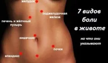 причини