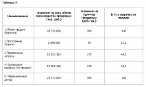 плитки