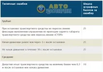 підйомі