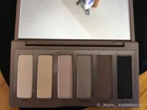 Палетки Urban Decay Naked Basics та Naked Basics 2 відгуки naked