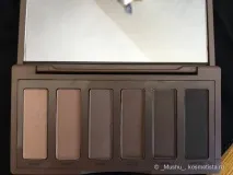 Палетки Urban Decay Naked Basics та Naked Basics 2 відгуки naked