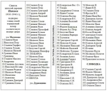 паніка