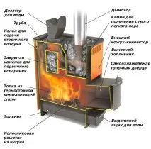 руска баня