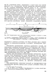 газа