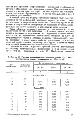 велика