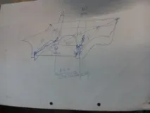 елементи елементи