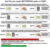 данину