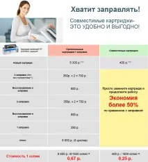 нова нова