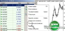 metatrader metatrader
