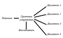 підключення