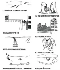 політ
