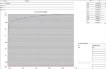 Побудова ПФГ у програмі MathCAD mathcad