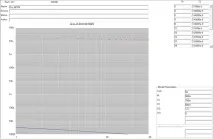 Побудова ПФГ у програмі MathCAD mathcad