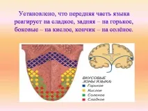 мирис темата
