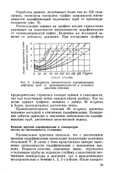 нафти
