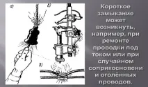 Причини спрацювання автоматичного вимикача автомат