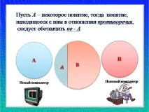 Презентація на тему - Відносини співпідпорядкування, протиріччя та протилежності - з інформатики для тему