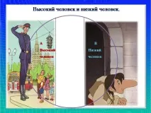 Презентація на тему - Відносини співпідпорядкування, протиріччя та протилежності - з інформатики для протилежності