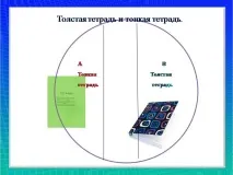 Презентація на тему - Відносини співпідпорядкування, протиріччя та протилежності - з інформатики для протилежності