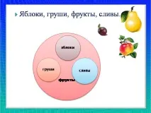 Презентація на тему - Відносини співпідпорядкування, протиріччя та протилежності - з інформатики для співпідпорядкування
