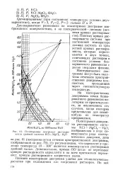 енциклопедія