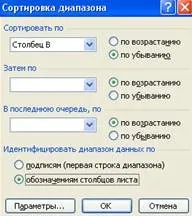 анализ анализ
