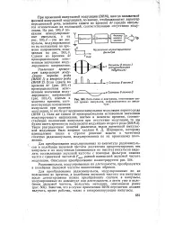 радиоимпулс голяма