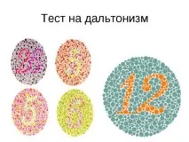 Перевірка зору на сприйняття кольорів з цифрами для водіїв, пройти на дальтонізм зору