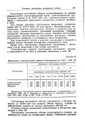нефт голяма