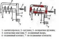 Реле контрольної лампи заряду лампи