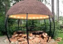 Садові альтанки з барбекю та печі-каміни своїми руками печі-каміни