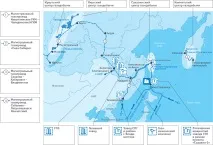 русия проект