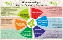 дълголетие активна