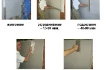 Штукатурка під цеглу своїми руками руками