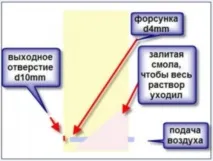 палто кожено палто