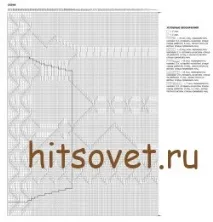 петлі