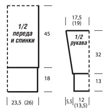 сива мини