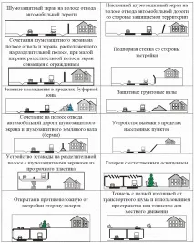 защита защита
