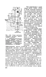 солен солен
