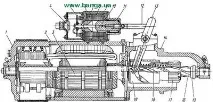 блока двигателя kraz-260