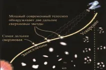 имама битие